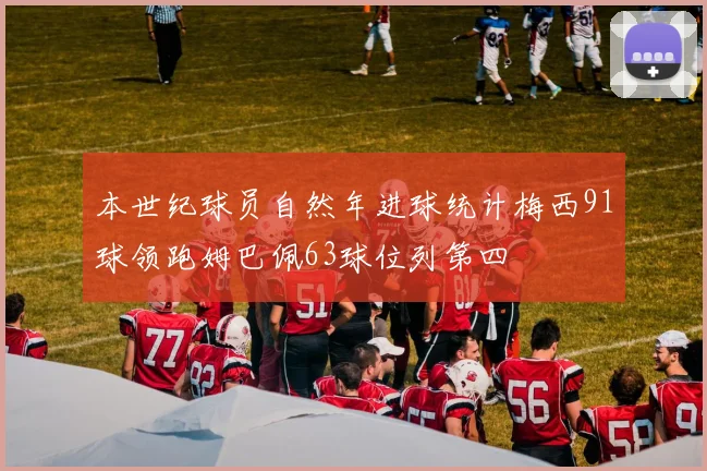 本世纪球员自然年进球统计梅西91球领跑姆巴佩63球位列第四